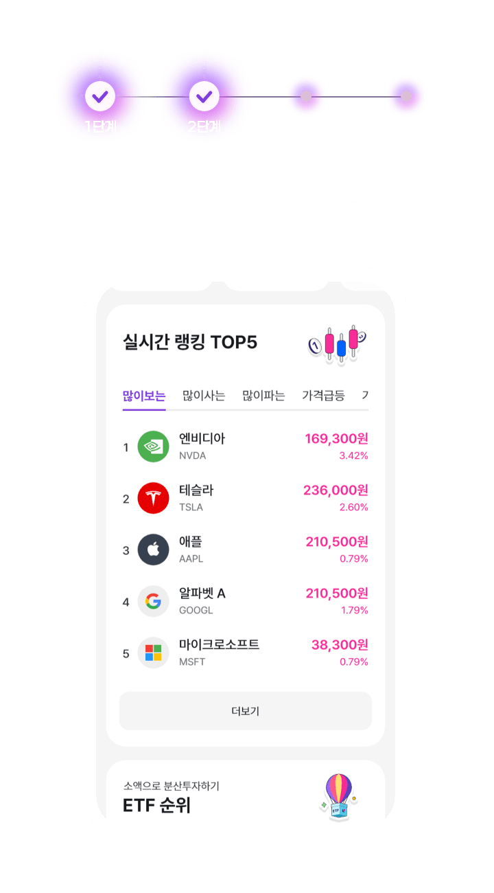 애플 관심종목 추가