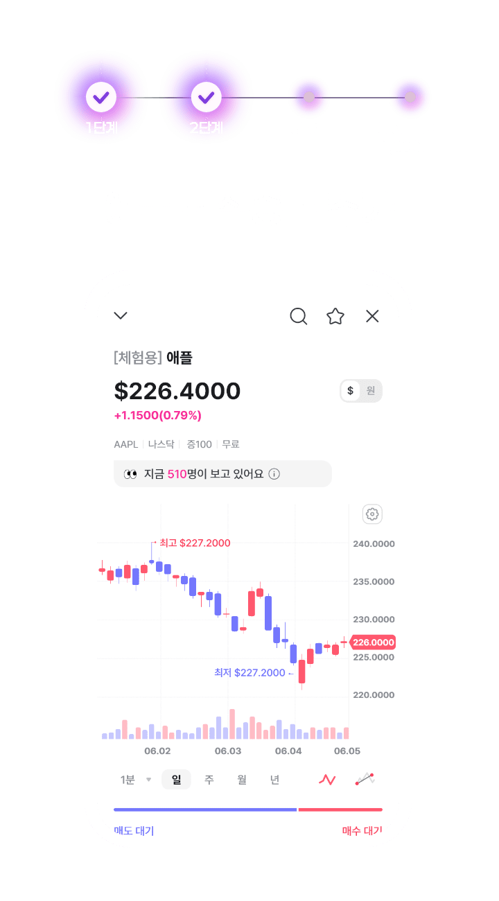 애플 관심종목 추가