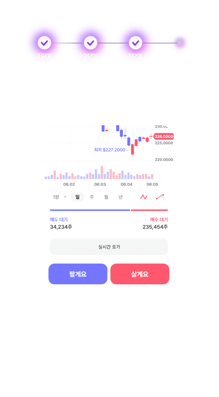 애플 관심종목 추가