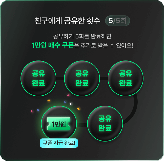 친구에게 공유한 횟수