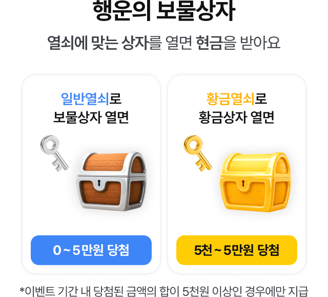 행운의 보물상자