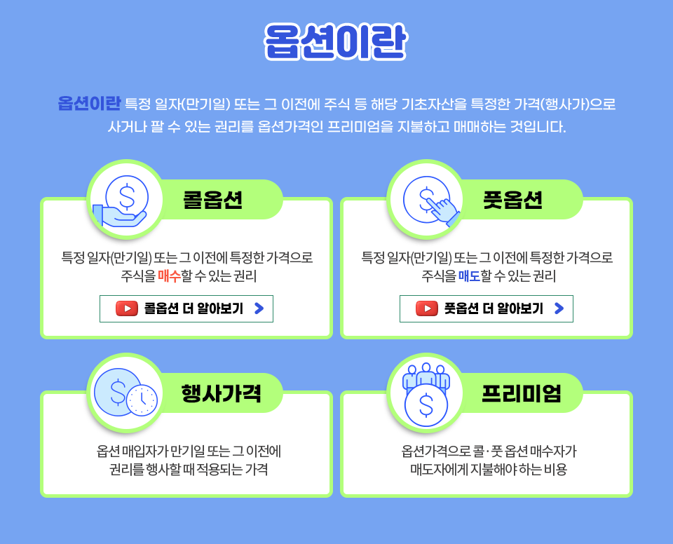옵션이란