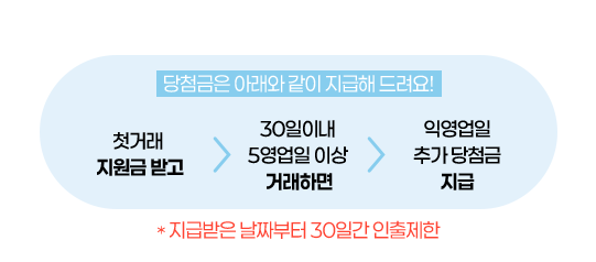 당첨금은 아래와 같이 지급해 드려요!